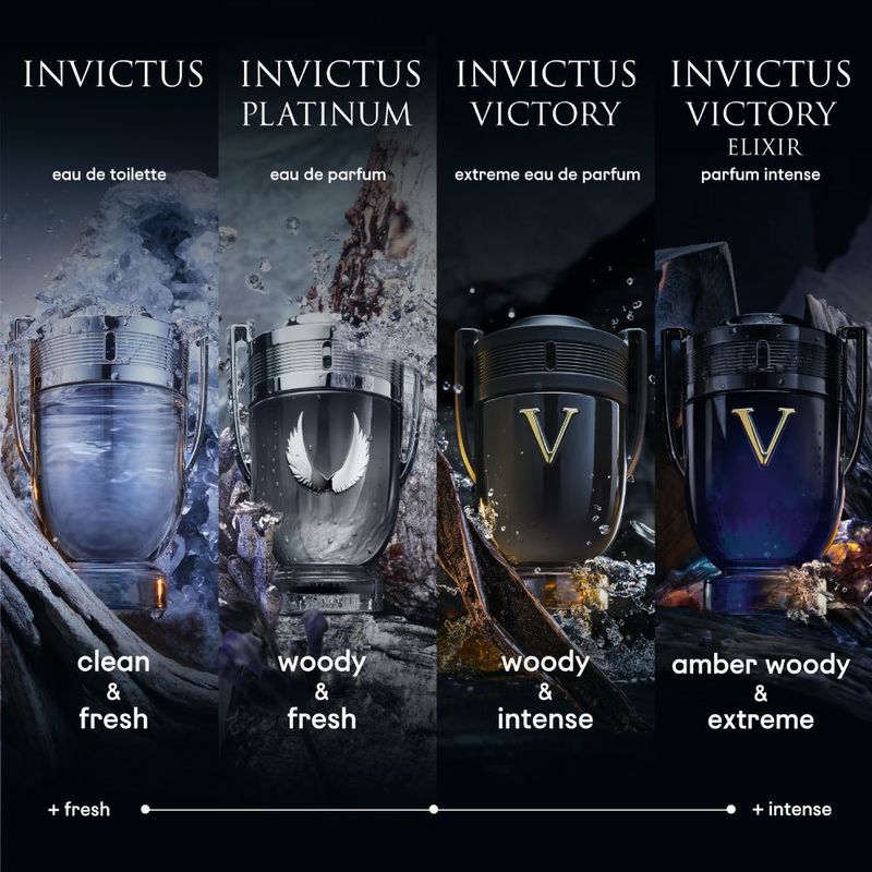 PERFUME-PACO-RABANNE-HOMBRE-INVICTUS-RE23-EDP